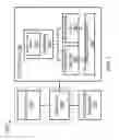 Fig. 08 - Flexible Deception Architecture