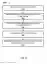 Fig. 09 - Flexible Deception Architecture