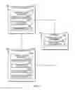 Fig. 03 - Technologies for privacy-preserving security policy evaluation