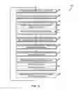 Fig. 04 - Technologies for privacy-preserving security policy evaluation