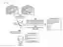 Fig. 01 - SELECTIVELY APPLYING INTERNET PROTOCOL SECURITY (IPSEC) ENCRYPTION BASED ON APPLICATION LAYER INFORMATION