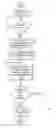 Fig. 08 - Document content pool