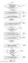 Fig. 08 - Enhanced time-series data streams for transmission to mobile devices