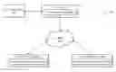 Fig. 01 - DYNAMICALLY GENERATING CUSTOMIZED MEDIA EFFECTS