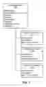 Fig. 08 - In-collaborative content item notifications in shared collaborative content items