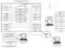 Fig. 01 - Audio-based data structure generation