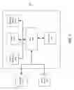 Fig. 06 - Audio-based data structure generation