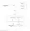 Fig. 02 - Information publishing method, device and server