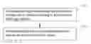 Fig. 01 - Data transmission method and device, distributed storage system