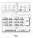 Fig. 04 - Electronic device and application sharing method thereof