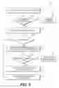 Fig. 08 - Determining load state of remote systems using delay and packet loss rate