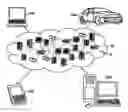 Fig. 01 - PROCESSING OF COMPLEX WORKLOADS