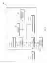 Fig. 08 - PROCESSING OF COMPLEX WORKLOADS