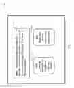 Fig. 05 - Execution of data logging in a networked computing environment
