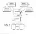 Fig. 02 - MIGRATING, EDITING, AND CREATING CONTENT BETWEEN DIFFERENT COLLABORATION SYSTEMS