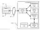 Fig. 01 - Methods and systems for providing time and date specific software user interfaces