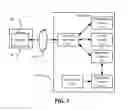 Fig. 04 - Methods and systems for providing time and date specific software user interfaces