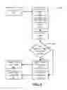 Fig. 05 - Methods and systems for providing time and date specific software user interfaces