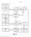 Fig. 07 - Methods and systems for providing time and date specific software user interfaces