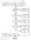Fig. 09 - Methods and systems for providing time and date specific software user interfaces