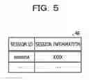 Fig. 06 - Information processing system, session management method, and non-transitory computer-readable storage medium