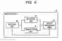 Fig. 07 - Information processing system, session management method, and non-transitory computer-readable storage medium