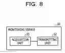 Fig. 09 - Information processing system, session management method, and non-transitory computer-readable storage medium