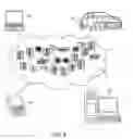 Fig. 05 - Network delivery system