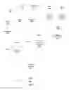 Fig. 01 - Generating a feed of content for a user of an online system including content associated with additional online system users who are not connected to the user via the online system
