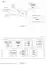Fig. 02 - Generating a feed of content for a user of an online system including content associated with additional online system users who are not connected to the user via the online system