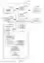 Fig. 12 - Methods and apparatus to facilitate meter to meter matching for media identification
