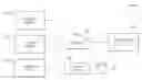 Fig. 01 - Intelligently delivering notifications including summary of followed content and related content