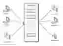 Fig. 01 - Scalable, real-time messaging system