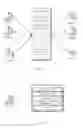 Fig. 02 - Scalable, real-time messaging system
