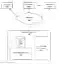 Fig. 01 - Streaming media cache for media streaming service