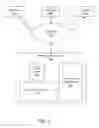 Fig. 02 - Streaming media cache for media streaming service