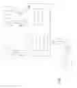 Fig. 02 - SYSTEM FOR MANAGING DATA OF USER DEVICES