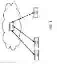 Fig. 02 - NETWORK RESOURCE SCHEDULERS AND SCHEDULING METHODS FOR CLOUD DEPLOYMENT