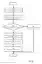 Fig. 03 - NETWORK RESOURCE SCHEDULERS AND SCHEDULING METHODS FOR CLOUD DEPLOYMENT