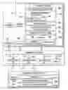 Fig. 01 - Real-time resource negotiation with dynamic options