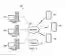 Fig. 02 - Real-time resource negotiation with dynamic options