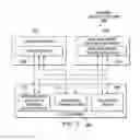 Fig. 04 - Real-time resource negotiation with dynamic options