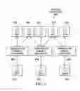 Fig. 07 - Real-time resource negotiation with dynamic options