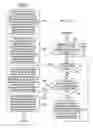 Fig. 08 - Real-time resource negotiation with dynamic options