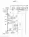 Fig. 04 - On-vehicle control device and on-vehicle control device information update system