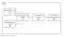 Fig. 01 - Method and System for Downloading Multiple Resolutions Bitrate for Virtual Reality (VR) Video Streaming Optimization
