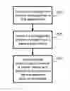 Fig. 01 - Overlay IP multicast over unicast IP networks