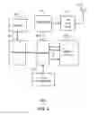 Fig. 04 - Overlay IP multicast over unicast IP networks
