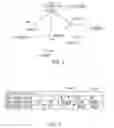 Fig. 02 - Network bridge between different network communication protocols