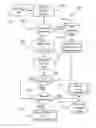 Fig. 01 - System and methods for tracking unresolved customer involvement with a service organization and automatically formulating a dynamic service solution